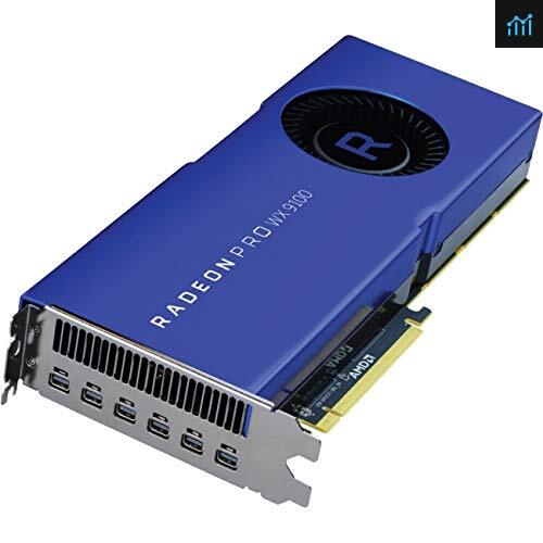 Best HP graphics cards 2024 - PCGameBenchmark