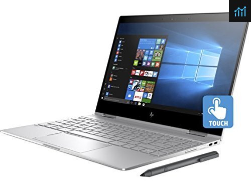 HP Spectre x360 13 8th Gen 16G512G Silver review - gaming laptop tested