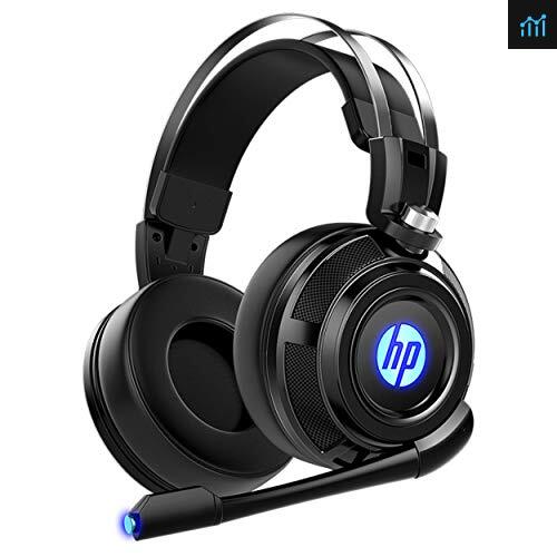 HP Wired Stereo review - gaming headset tested
