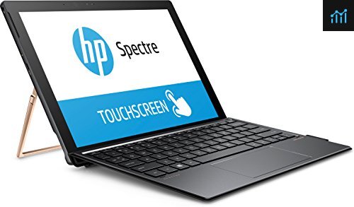 HP Z8T47UA review
