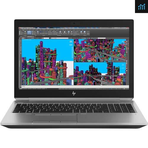 HP zBook 15-G5 Mobile Workstation Intel:I7-8750h review