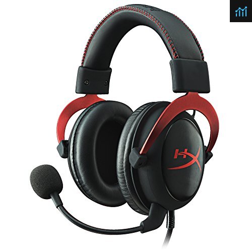 HyperX Cloud II review - gaming headset tested