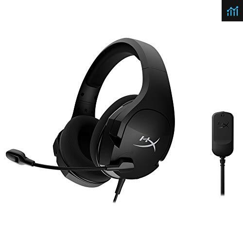 HyperX Cloud Stinger Core review - gaming headset tested