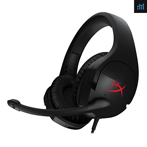 HyperX Cloud Stinger review - gaming headset tested