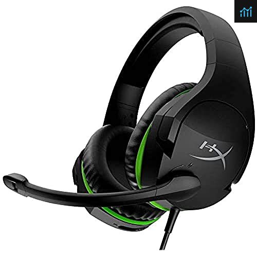 Hyperx cloud stinger rating clearance