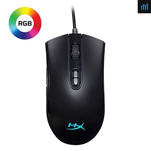 Hyperx alloy sales fps pro mouse