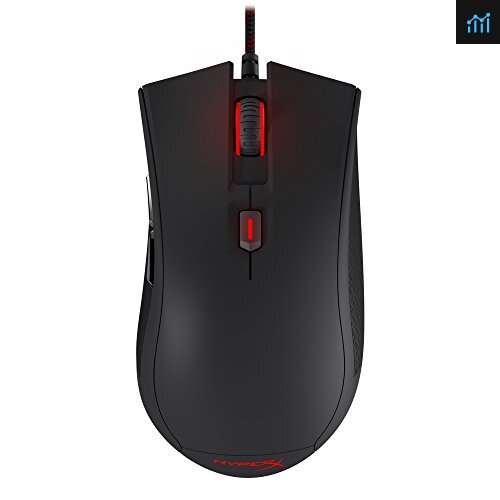 HyperX Pulsefire FPS Review