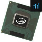 Intel Core 2 Duo T9550 review - processor tested