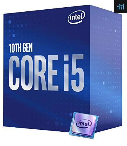 Intel Core i5-10400 Review - PCGameBenchmark