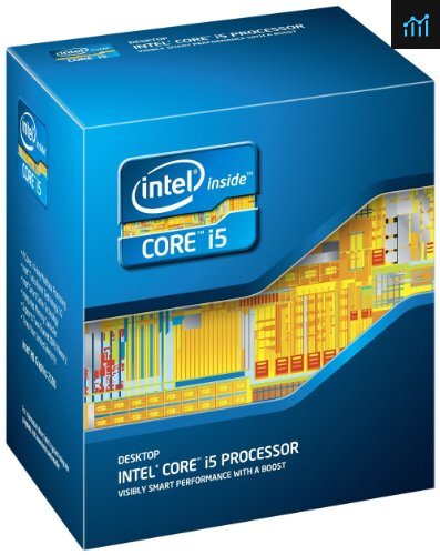 kalv Wrap Avenue Intel Core i5-3470 Review - PCGameBenchmark