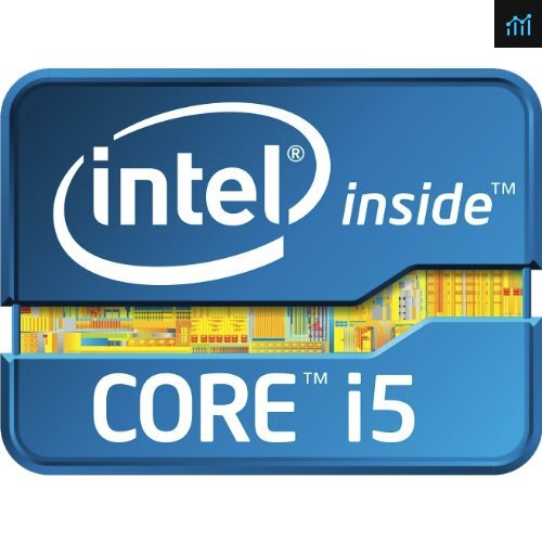 Intel Core i5-3570K review - processor tested