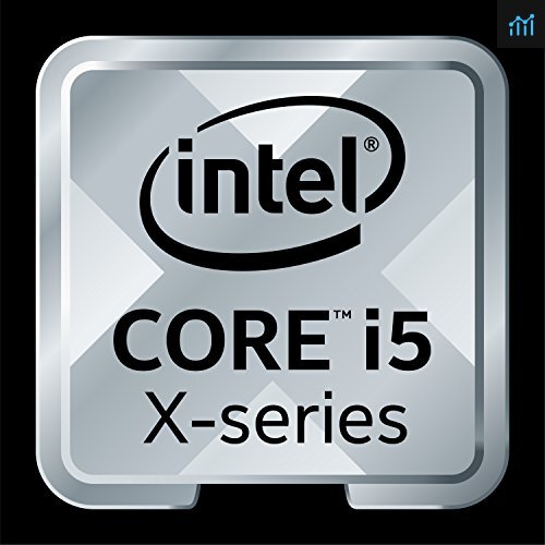 Intel Core i5-7640X review - processor tested