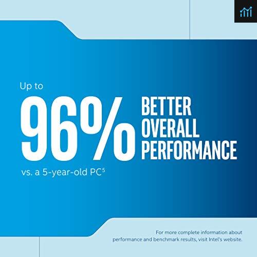 Intel Core I5 9400f Review Pcgamebenchmark Intel Core I5 9400f Review Pcgamebenchmark