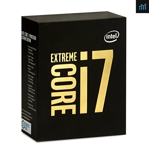 Intel Core i7-6950X Review - PCGameBenchmark