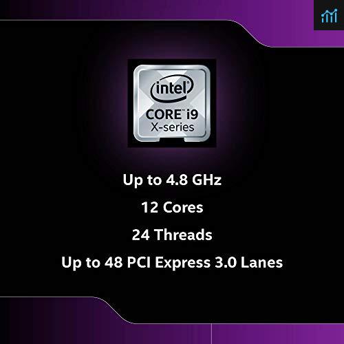 Intel Core i9-10920X review - processor tested