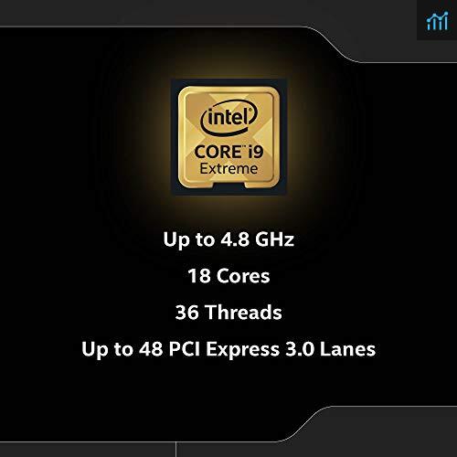 Intel Core i9-10980XE review - processor tested