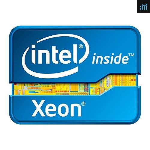 Intel Xeon E3-1240 review - processor tested