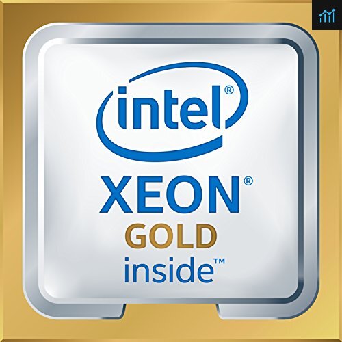 Intel Xeon Gold 6130 Review