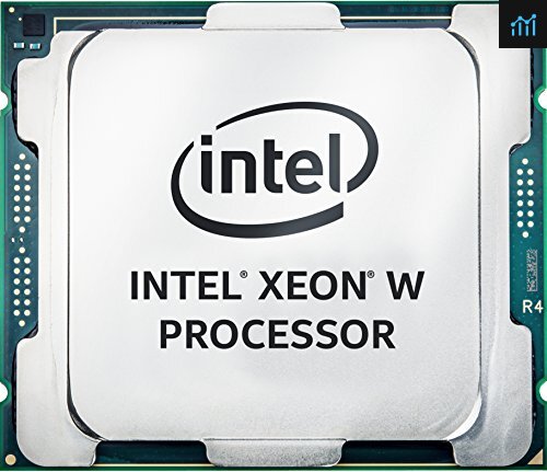Intel Xeon W-2123 SR3LJ 3.60GHz 完動品