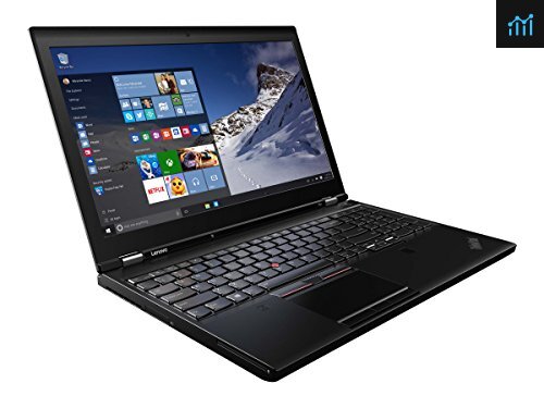 Lenovo 20HH000CUS review