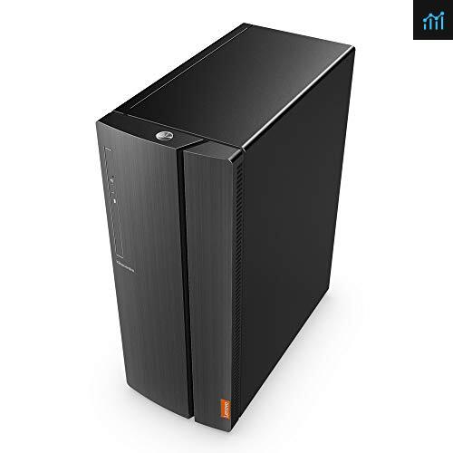 Lenovo 510A Desktop Review - PCGameBenchmark