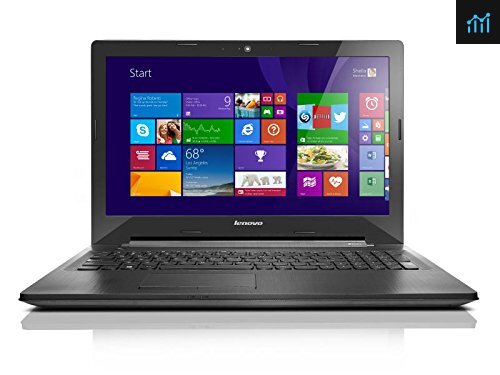 Lenovo 59421808 Review