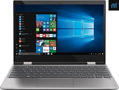 Lenovo 81B5001HUS review