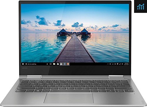 Lenovo 81CT0008US review