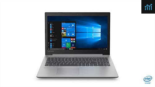 Lenovo 81DE00LAUS Review