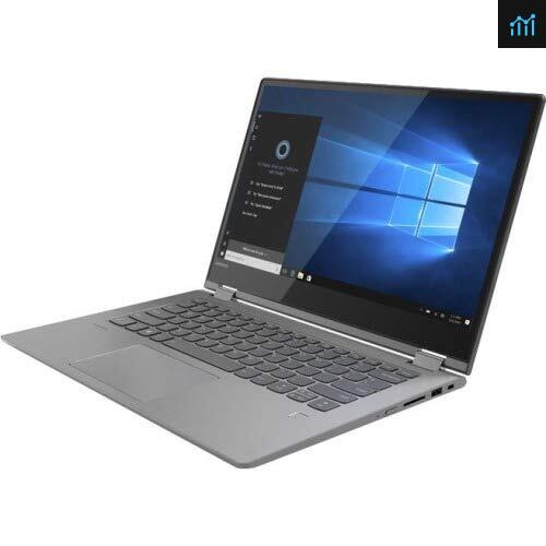 Lenovo 81EM0017US Review