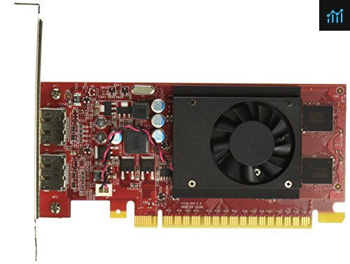 GT 720 2GB GDDR3  ViewMax Technology