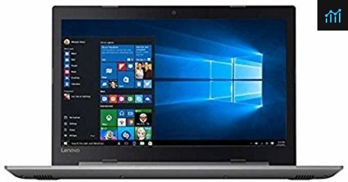 Lenovo Ideapad 320 15.6 Inch Touchscreen Review