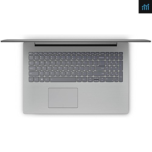 Lenovo IdeaPad 320-15IAP Intel N3350 4GB Ram 1TB HDD 15.6