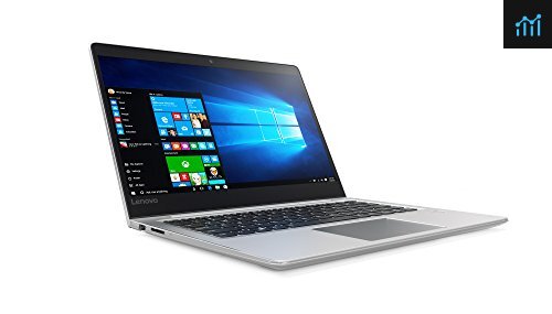 Lenovo Ideapad 710S Plus Touchscreen, 13.3-Inch review