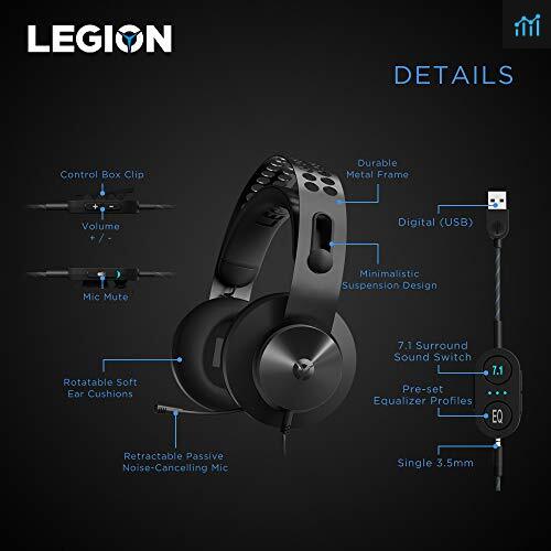 Lenovo Legion H500 PRO 7.1 Surround Sound review - gaming headset tested