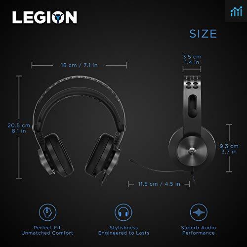 Lenovo Legion H500 PRO 7.1 Surround Sound review - gaming headset tested