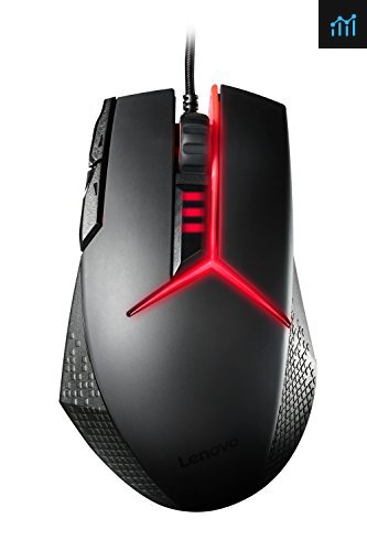 Lenovo Legion Precision Review