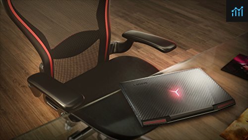 Lenovo Legion Y720 15.6