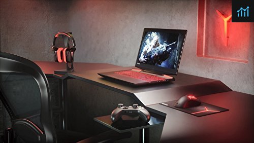 Lenovo Legion Y720 15.6