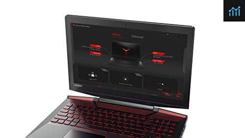 Lenovo Legion Y720 15.6