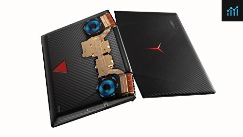 Lenovo Legion Y720 15.6