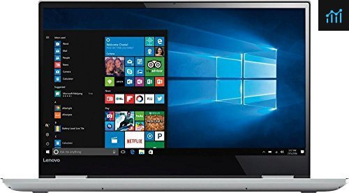 Lenovo Lenovo Yoga 15.6 review