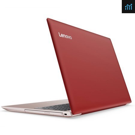 Lenovo Newest Ideapad 320 15.6" HD Flagship High Performance review