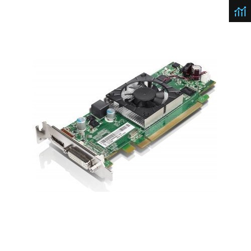 LENOVO Radeon HD 7450 Graphic Card Review PCGameBenchmark