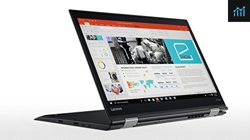 Lenovo Thinkpad X1 Yoga 2nd Gen 2-in-1 review - gaming laptop tested