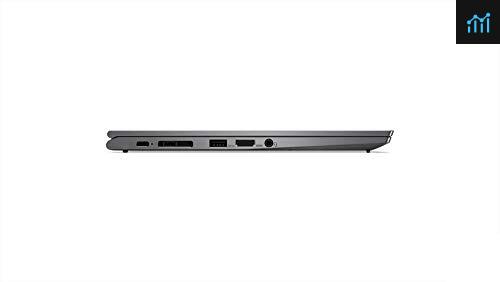 Lenovo ThinkPad X1 Yoga 4th Gen 14