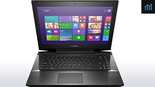 Lenovo Y40-80 review - gaming laptop tested