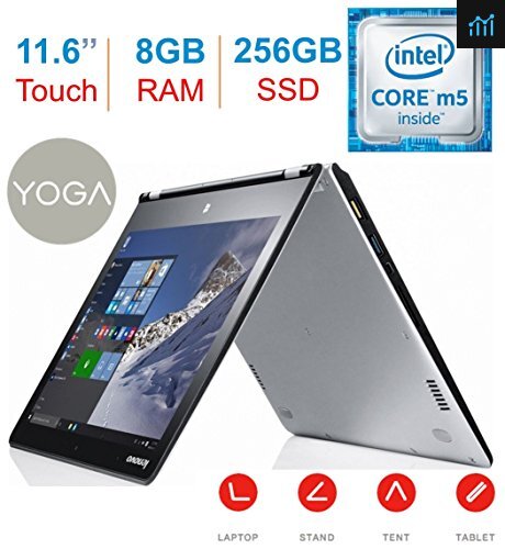 Lenovo Yoga 700 2-in-1 11.6 Touch FHD (1920 x 1080) IPS Review