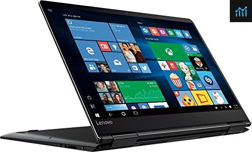 Lenovo Yoga 710 2 in 1 Convertible Touchscreen 15.6 inch FHD review - gaming laptop tested