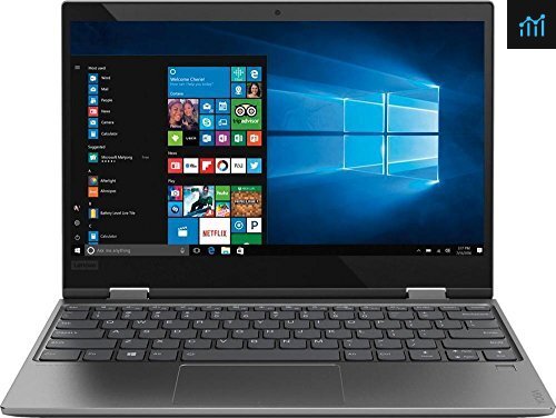 Lenovo Yoga 720-12IKB 2-in-1 Review - PCGameBenchmark Lenovo Yoga 720-12IKB 2-in-1 Review - PCGameBenchmark